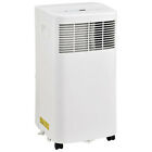 Mppha-08crn1-bh9 Global Industrial Btu Portable Air Conditioner Lot Of 707022352017