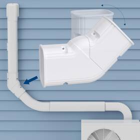 Gxc-413h Nouscan 3 Inch Flexible Level Bend Cover 90 -135 Flat Elbow Upgrade Pp Heat-resistant