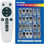 Replacement For Frigidaire Conditioner Remote Control Listed In The Picture. Fixed Price $31.53.